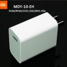 Premium Fast Wall Charger Adapter